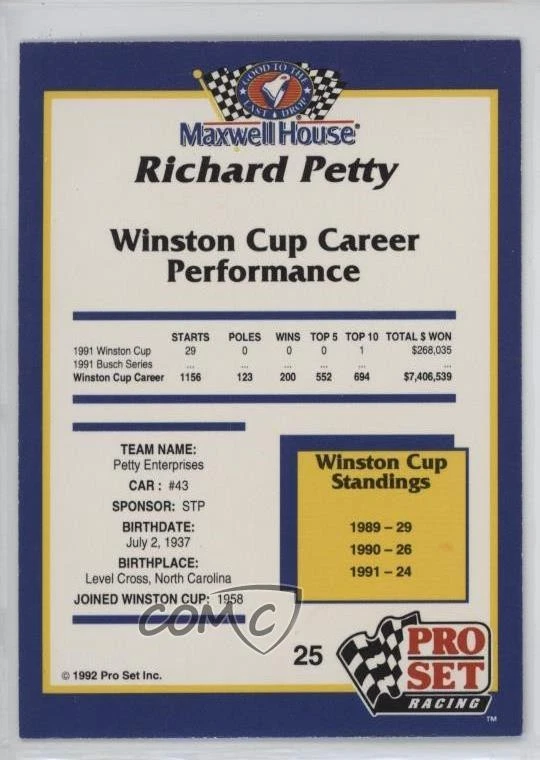 1992 Pro Set Maxwell House Racing Richard Petty #25 HOF - Image 2 of 2