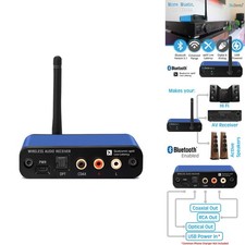 BluDento BLT-2 Hi-Fi Bluetooth 5.1 Audio Receiver aptX HD AAC DAC RCA Optical
