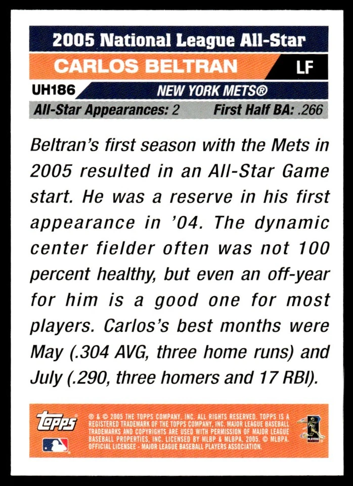 2005 Topps Updates & Highlights Carlos Beltran Houston Astros #US186 - Image 2 of 2