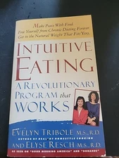 Intuitive Eating