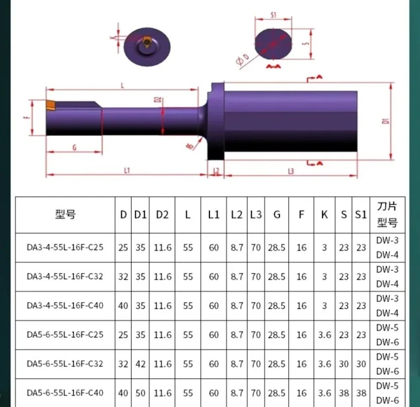  Cortador de brochas Keyway hoja de inserción de carburo serie DW para máquina CNC  - Imagen 3 de 4