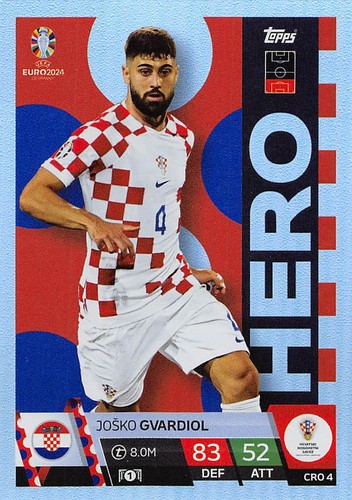 UEFA EURO 2024 - TARJETAS TOPPS Match Attax INGLANDIA BASE #ALB1 - NED18 - Imagen 59 de 235