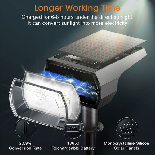 Solar Outdoor RGB Color Changing Spot Lights Landscape Lwan Path Wall Lamps IP65 - Picture 5 of 14