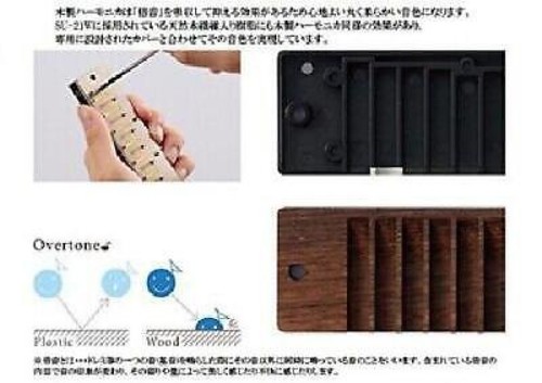 SUZUKI SU-21W HUMMING HIGH-CLASS Anm Key 21 holes Tremolo Harmonica Japan - Picture 10 of 24