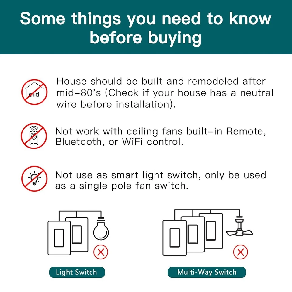 Alexa Compatible Ceiling Fan Switch - Remote Control - Image 4 of 4
