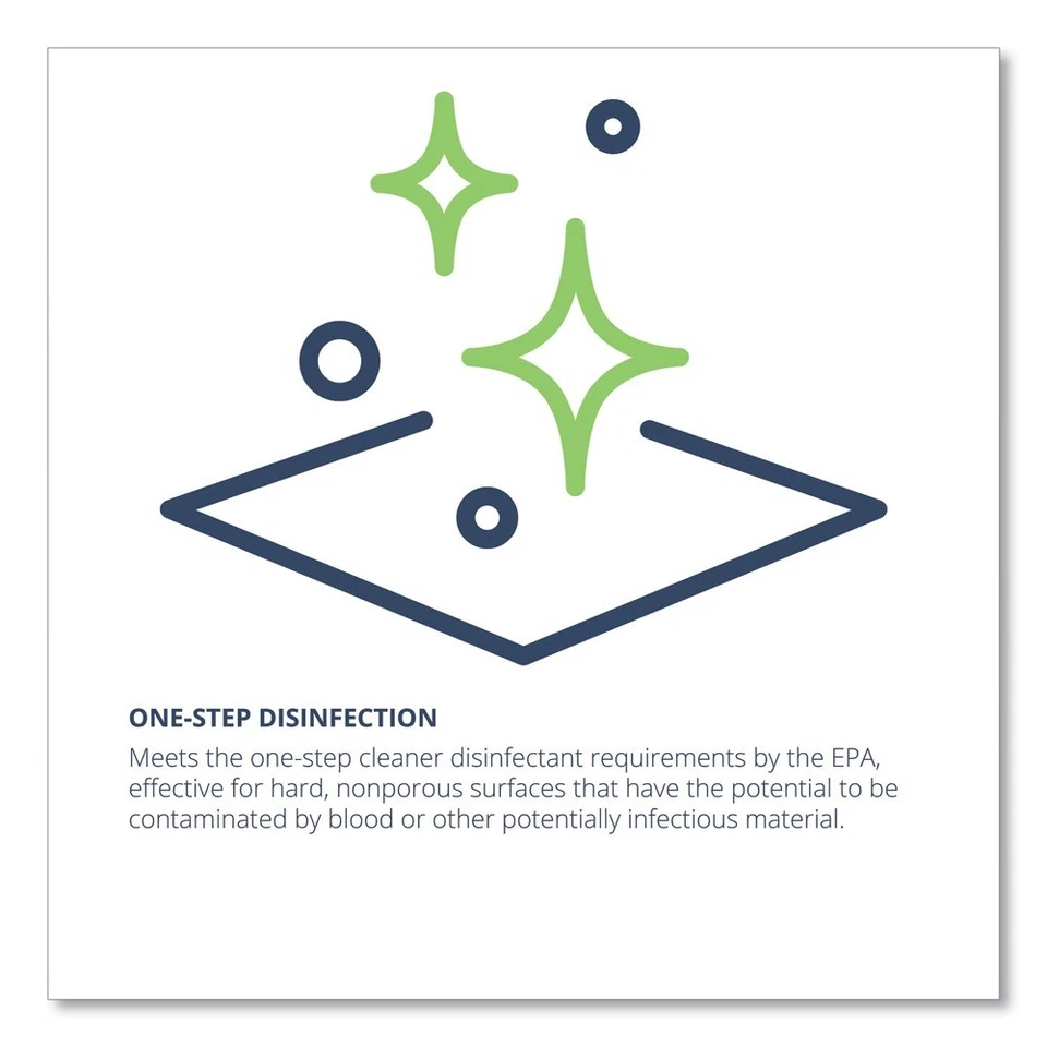 Wexford Labs 211000CT 128 oz Bottle Disinfecting Cleaner - Nectar Scent 4/CT New - Image 3 of 4