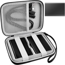 Case for Portable SSD Travel Box