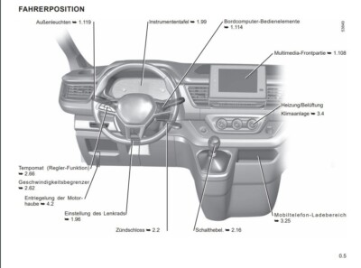 Manual De Instrucciones En Alemán Para Renault Trafic (2022-2024) – Réplica Original