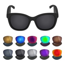 hdhut Anti-Scratch Polarized Replacement Lenses For-Bose Soprano BMD0011