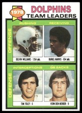(Williams / Harris / Tim Foley / Vern Den Herder) 1979 Topps #394 Dolphins