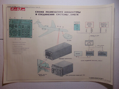 Original Soviet Poster IL 62 OMEGA system connections Airplane Aircraft diagram