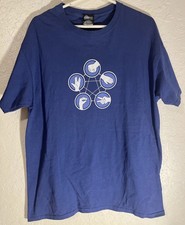 Big Bang Theory T-Shirt Mens Large Think Geek Rock Paper Scissors Lizard Spock