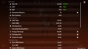 Genshin Impact AR 60 America - Raiden Shogun C3 - Ayaka C3 - Hu Tao C1 - Mavuika