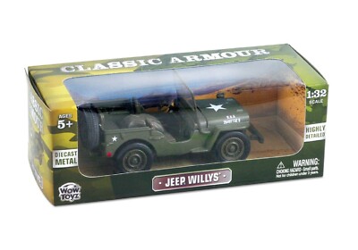 Willys Jeep | eBay