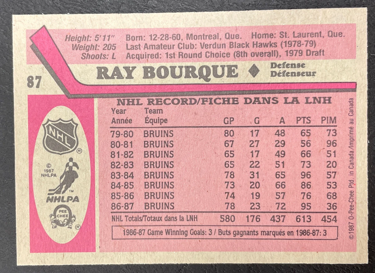 1987-88 O-pee-chee Ray Bourque #87 Bruins