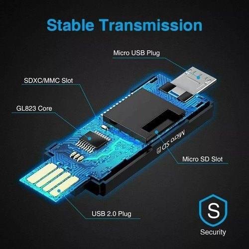 10 x Micro USB OTG to USB 2.0 Adapter SD/Micro SD Card Reader Standard USB Male - Picture 2 of 13