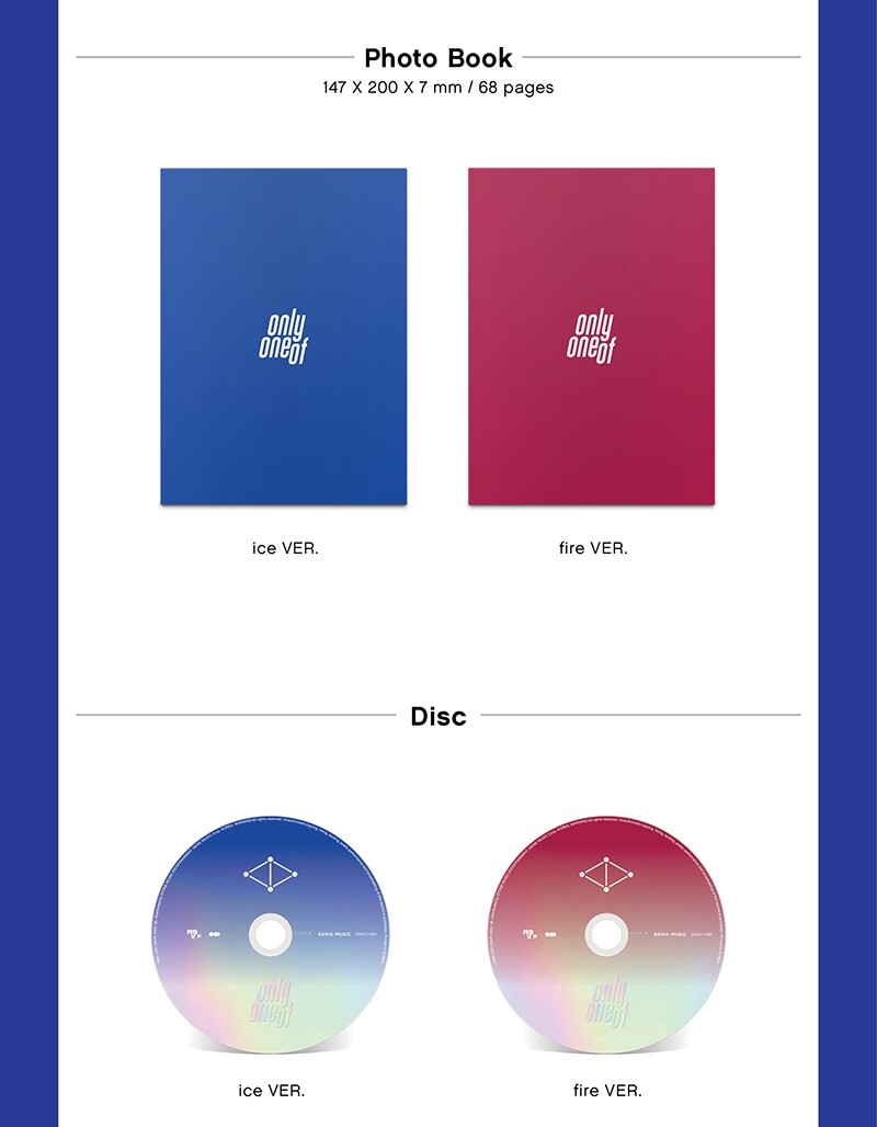 OnlyOneOf アルバム Japanese Edition] OnlyOneOf 2nd Single Album - ズルい女 (1st