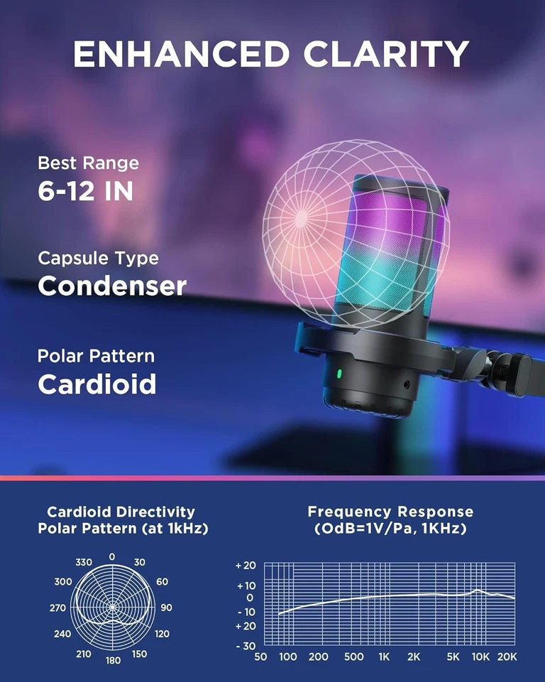 Professional USB Gaming Microphone Set with RGB Lights and Noise Cancellation - Image 4 of 4