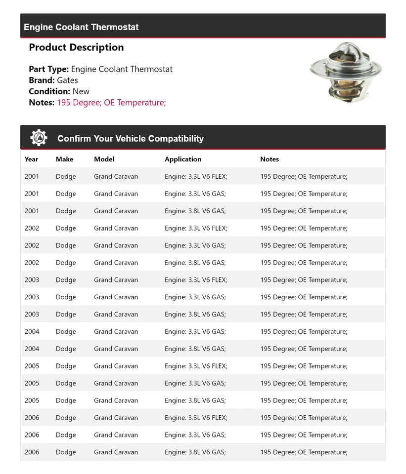 For 2001-2006 Dodge Grand Caravan Engine Coolant Thermostat Gates 2002 2003 2004 - Image 2 of 4