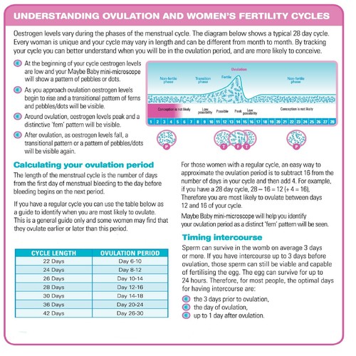 Fertility Saliva Test Mini-Microscope 40 Ovulation Tests 10 Pregnancy Strips - Picture 8 of 12