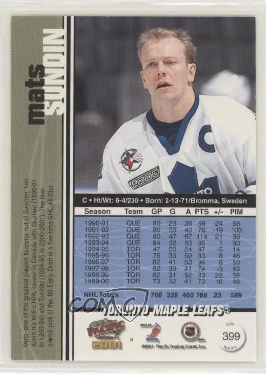 2000-01 Pacific Ice Blue /45 Mats Sundin #399 HOF - Image 2 of 2