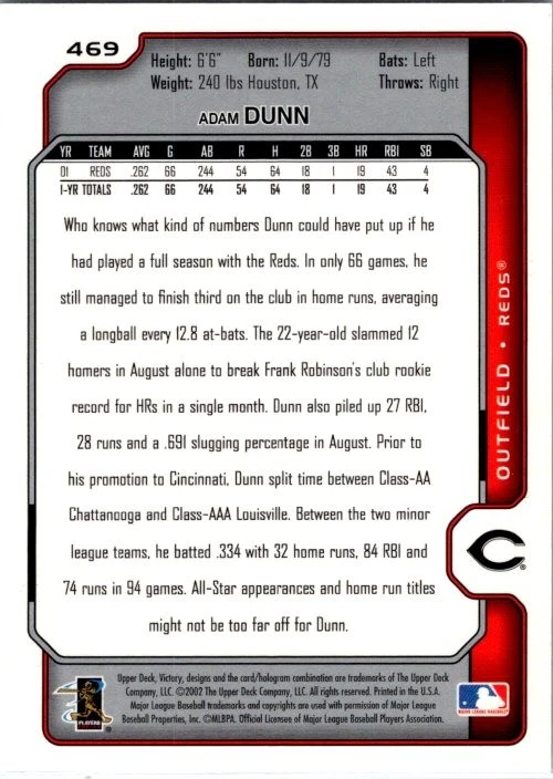 2002 Upper Deck Victory #469 Adam Dunn - Image 2 of 2