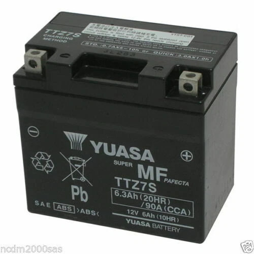 Recambios para motos Rieju