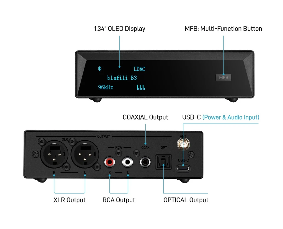 blafili B3 True HiFi Bluetooth 5.1 Music Receiver LDAC aptX HD Audiophile DAC - Image 2 of 4