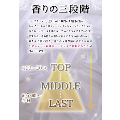 Samurai Light Fresh Aquatic Spray 100ml Natural Scent Fragrance