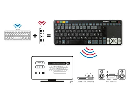 Thomson Universal-Fernbedienung Tastatur Keyboard Panasonic Smart-TV Fernseher - Bild 2 von 7