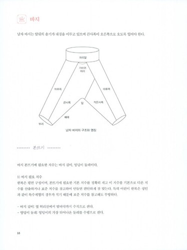 Hanbok Pattern Book - From Men's and Women's Hanbok To Miniature Hanbok - 第 10/12 張圖片