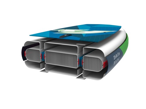 F2 SUP-Board »Allround 10'6''«, mit Doppelkammer-System - B-Ware neuwertig - Bild 6 von 16