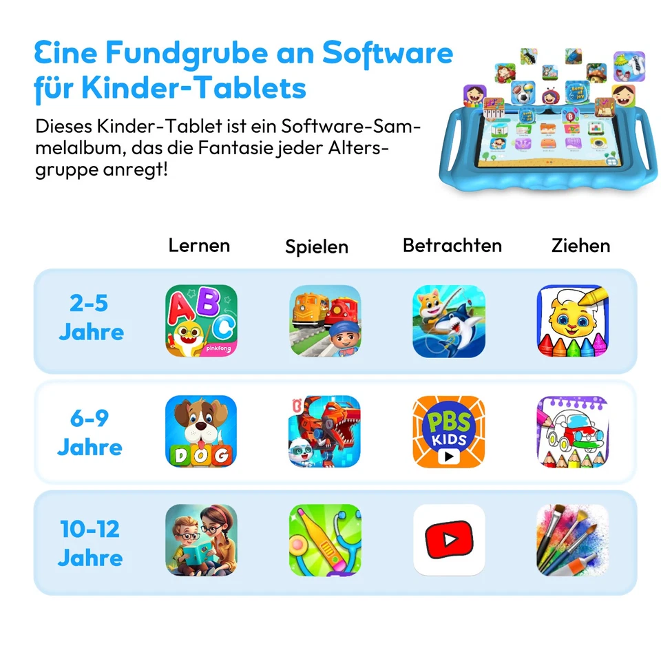 2025 Neuest 7 Zoll Kids Tablet 2GB+32GB Android 12 Tablet 3500mah WiFi Kamera - Bild 3 von 4