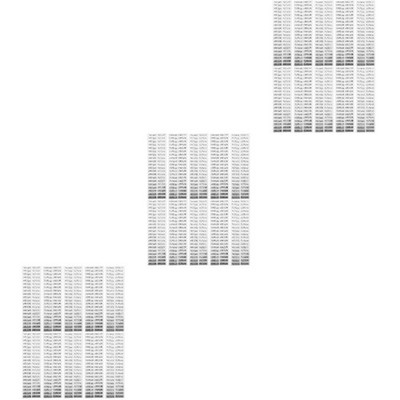 Set of 3 Aufkleber Sticker Void-aufkleber Versiegelungsaufkleber