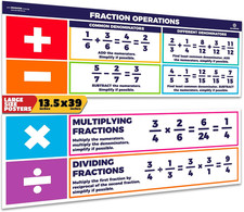 2 Pack 13.5 x 39 Inch Fraction Math Posters Classroom Educational Charts