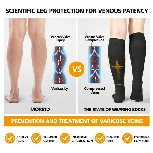 Soothe Socks Foot Ankle Brace Compression Support for Neuropathy 1/3 Pairs US - Picture 7 of 10