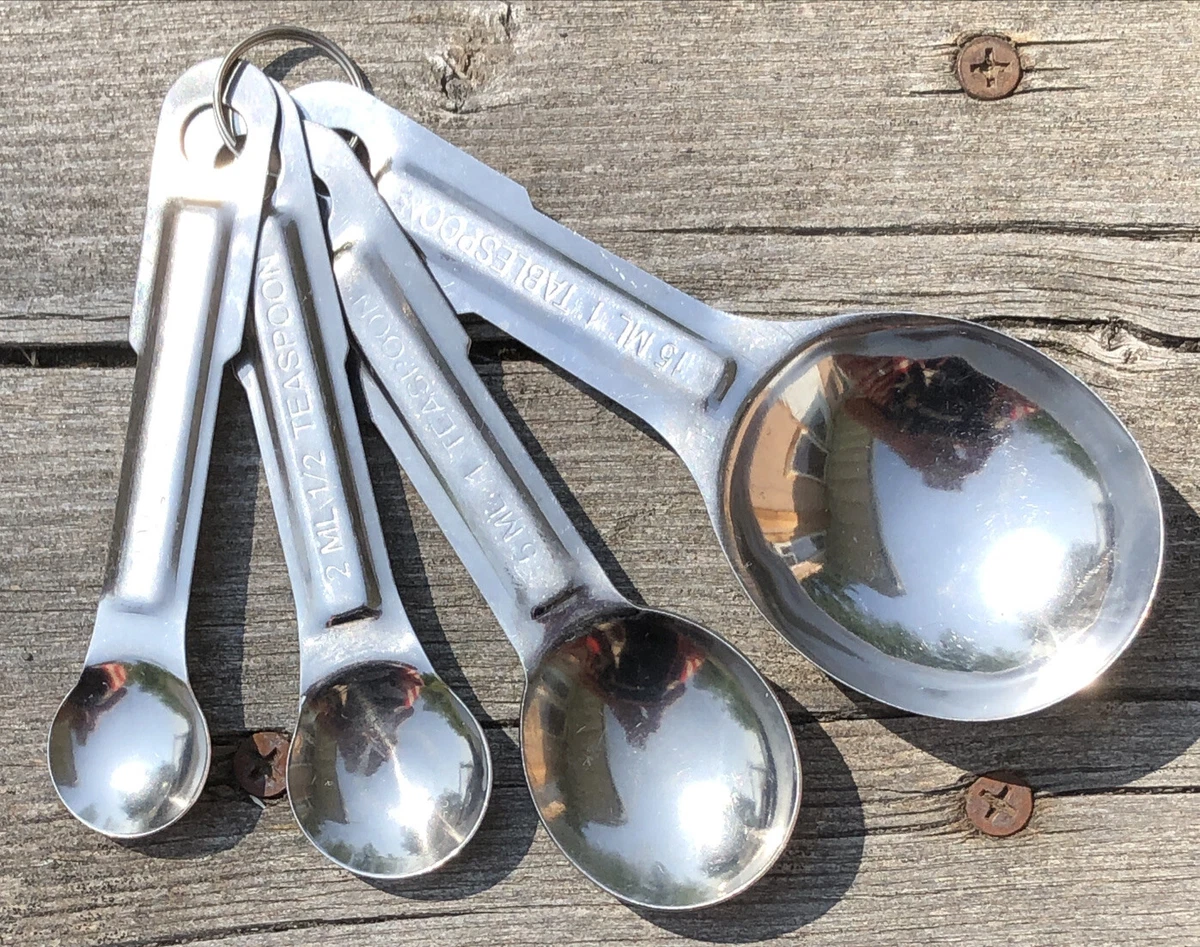 Tablespoons tablespoons
