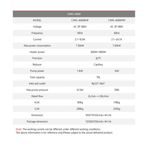 Enfriador de agua industrial de fibra Cloudray S&A CWFL-6000 para máquina de corte de fibra - Imagen 5 de 8