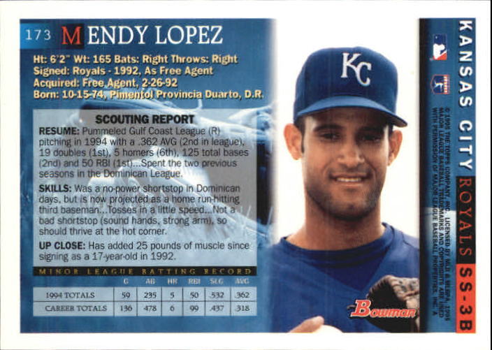 1995 Bowman Baseball Card 173 Mendy Lopez Rookie eBay
