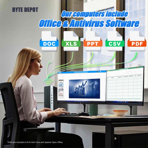 DELL Mini Desktop PC Computer i5, Up to 16GB RAM 2TB SSD,Windows 10/11, WiFi BT - Picture 4 of 4