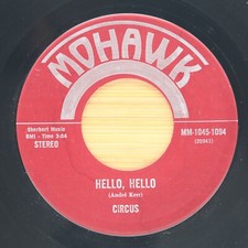 CIRCUS - HELLO, HELLO / LOVE IS WHAT WE SHARE...