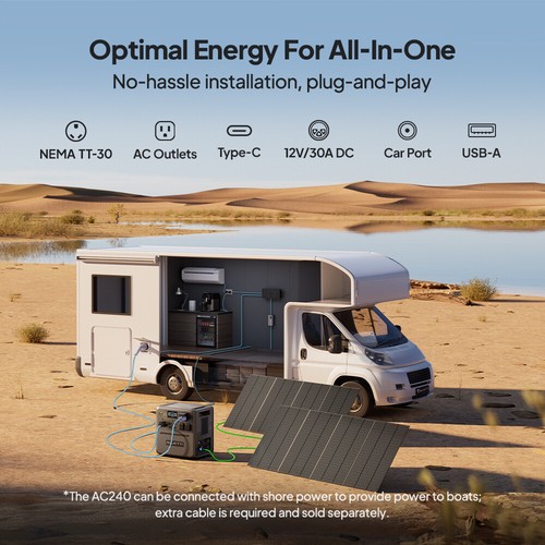 BLUETTI AC240 2400W 1536Wh Portable Power Station UPS IP65 Water&Dust-resistant - Picture 5 of 15