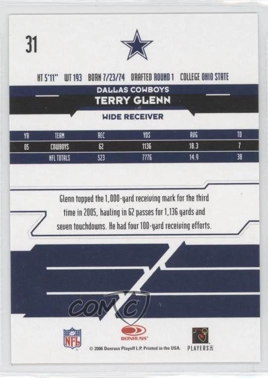 2006 Leaf Rookies & Stars Longevity Terry Glenn #31 - Image 2 of 2