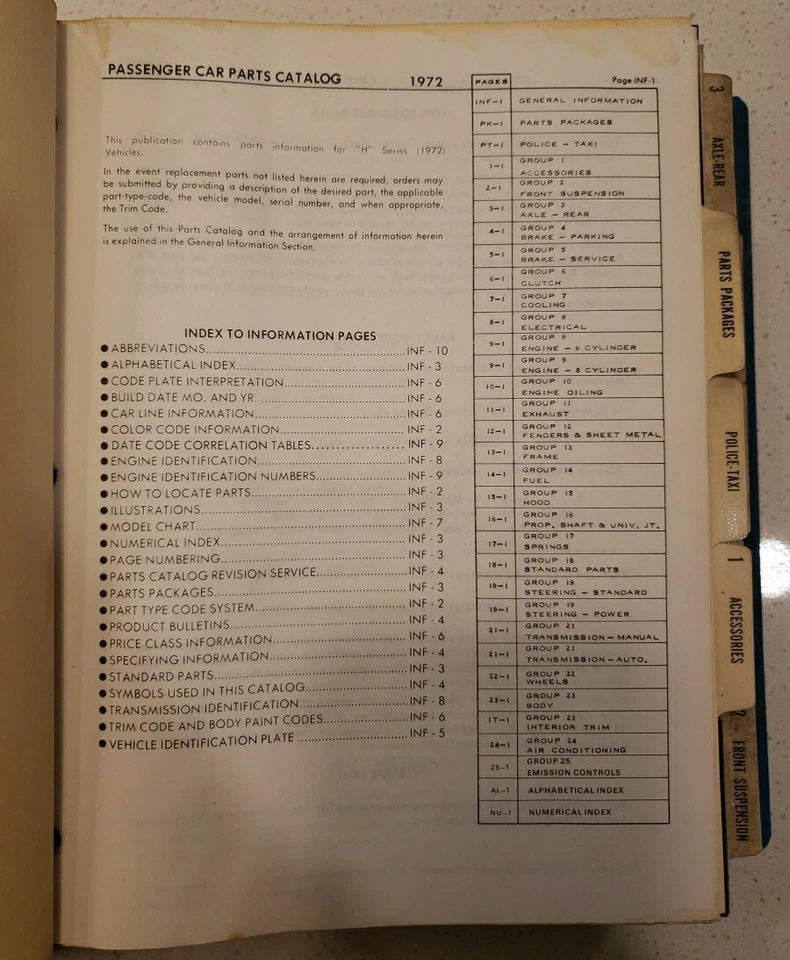 1972 年莫帕克莱斯勒“H”系列普利茅斯、道奇、帝国主零件目录 — 第 2/4 张图片
