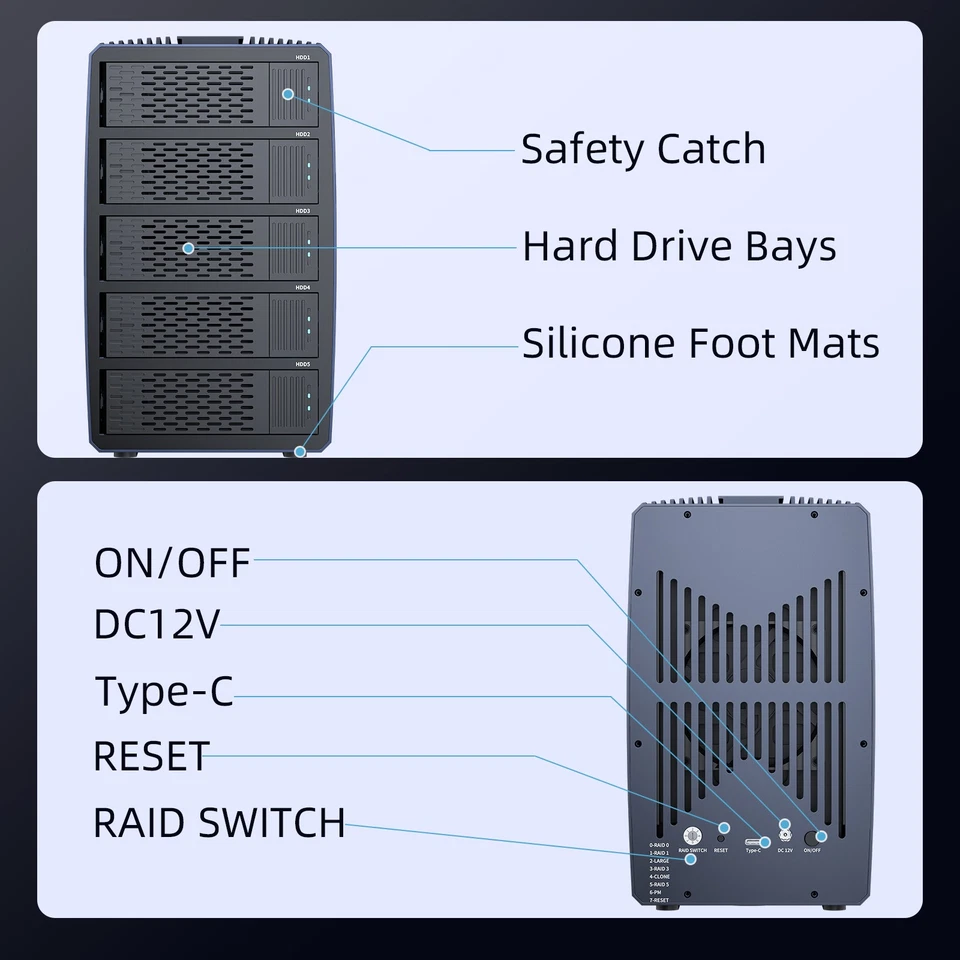 ACASIS 2.5/3.5" 5 Bay SATA USB 3.0 Hard Drive Disk HDD SSD Enclosure 8 RAID Mode - Image 3 of 4