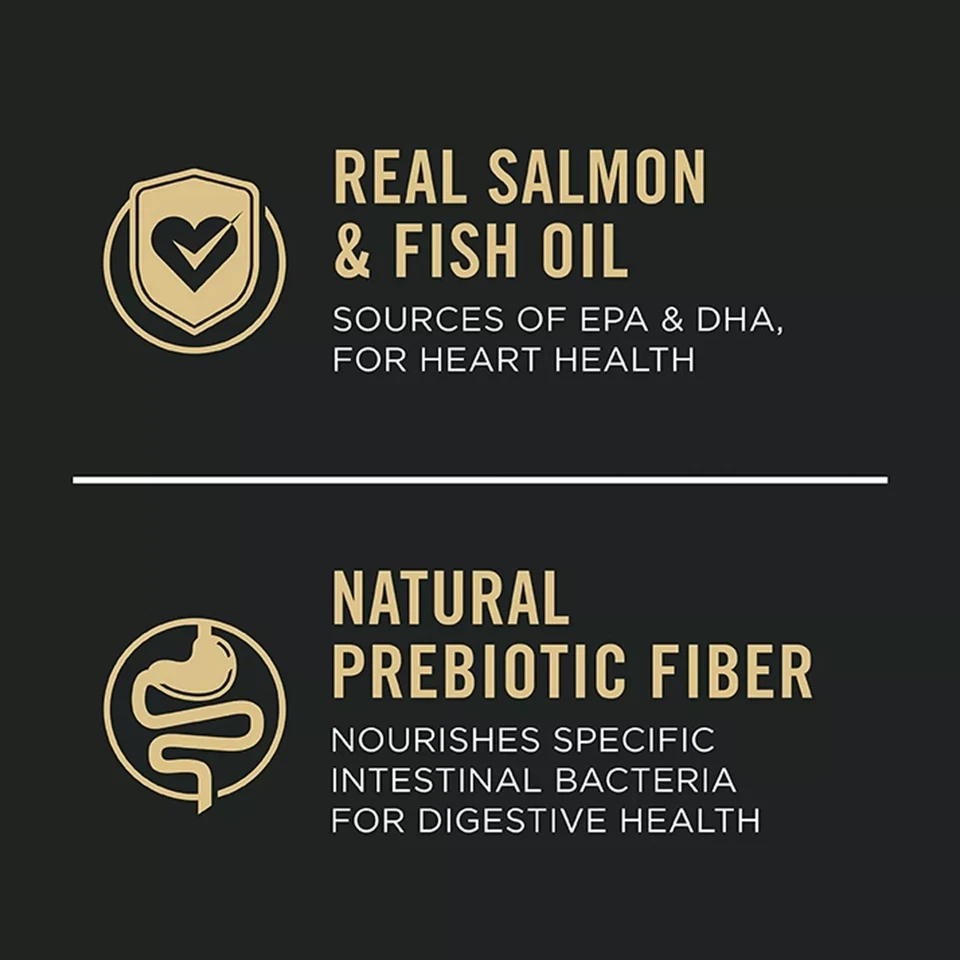 Purina Pro Plan Sensitive Skin & Stomach Adult Dog Food Salmon & Rice 30 lb Bag - Image 4 of 4