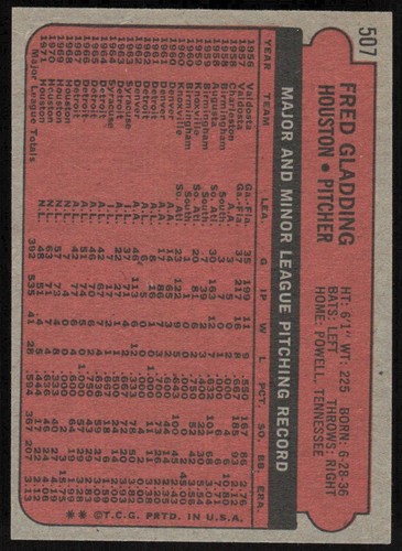 1972 Topps #507 Fred Gladding - $1 SHIPPING (JB4) - Picture 2 of 2