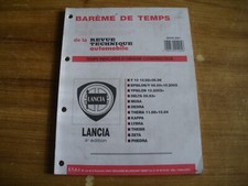 Revue technique Lancia DELTA
