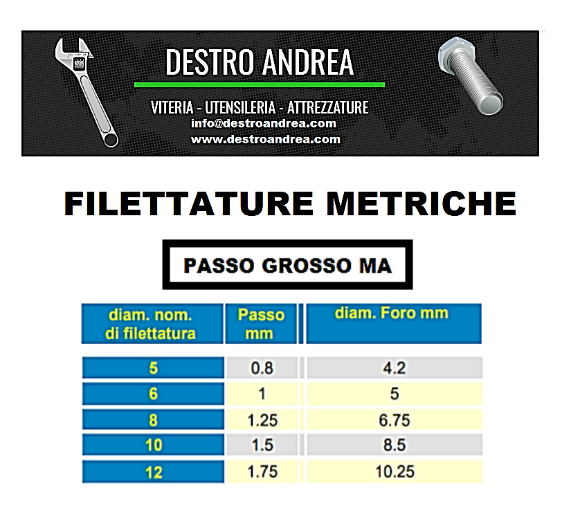 Dadi Quadrati M8 In Acciaio Inox - 50 Pezzi, Bassi, Antiruggine, DIN 562, Qualità Professionale - Foto 5
