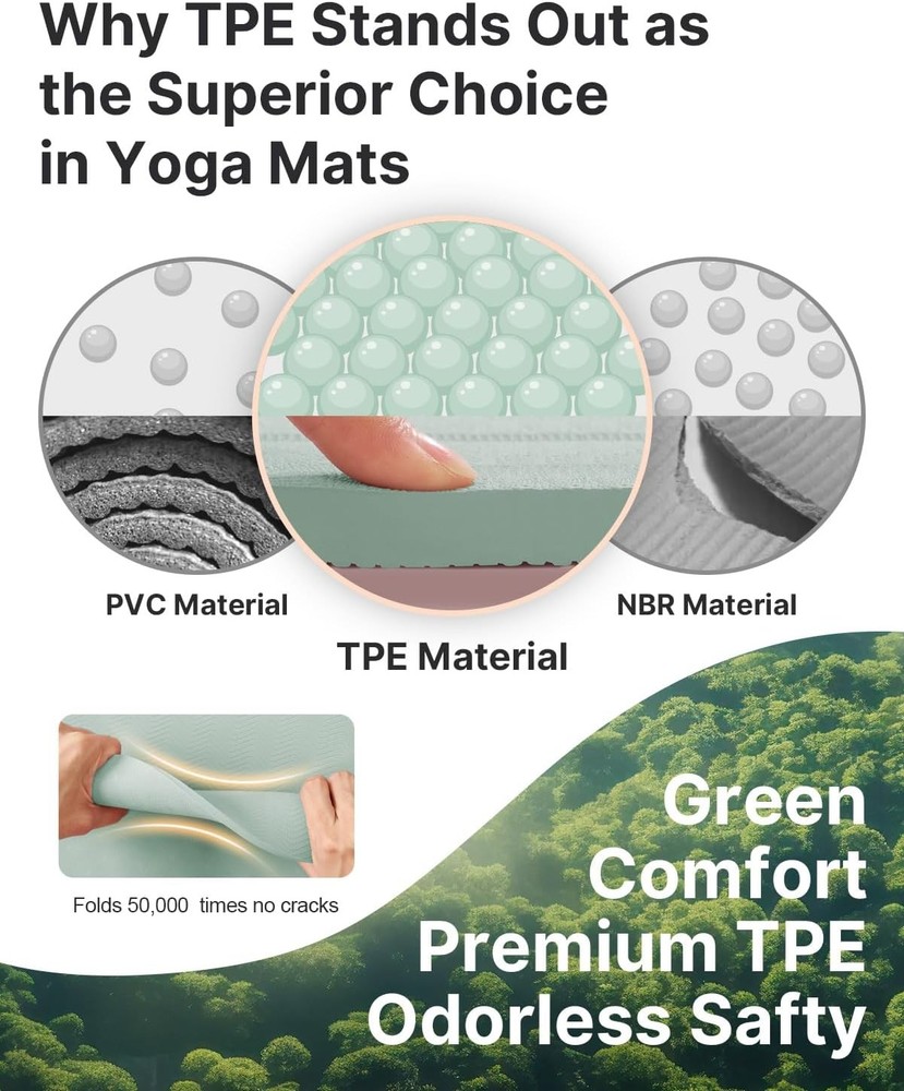 Extra Wide 72x32 Inch Non-Slip Eco-Friendly Yoga Mat for Fitness & Exercise